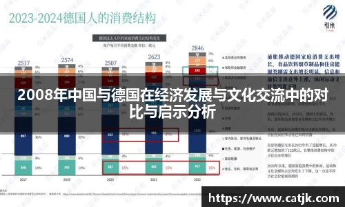 2008年中国与德国在经济发展与文化交流中的对比与启示分析